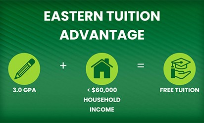 Digital illustration of the Tuition Advantage equation: 3.0 GPA plus less than 60,000 household income equals free tuition.