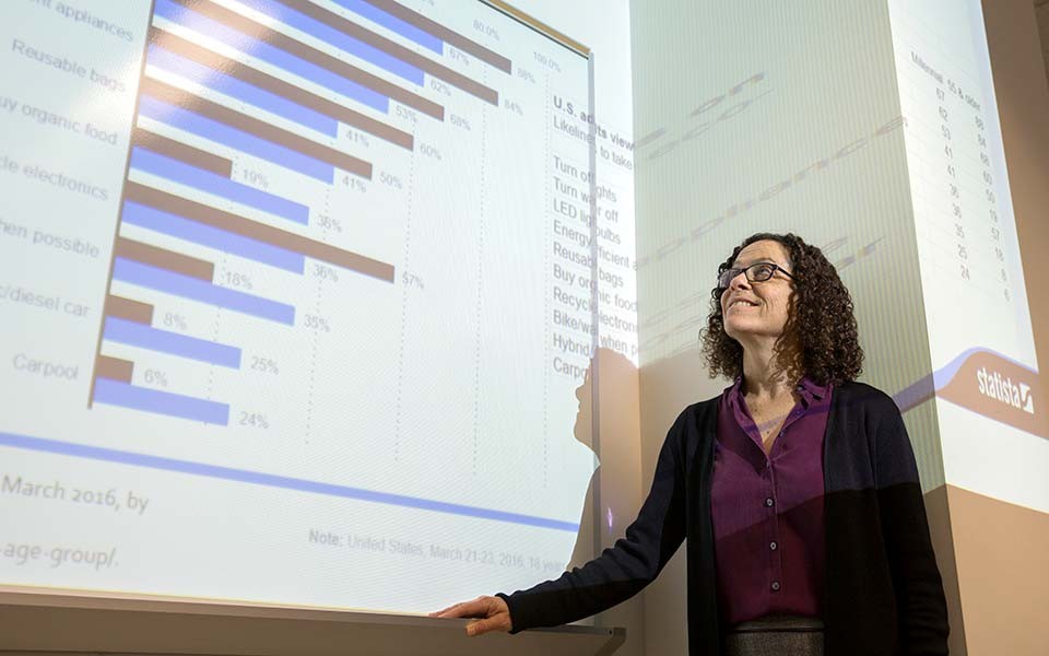 EMU librarian helps students understand, embrace data 