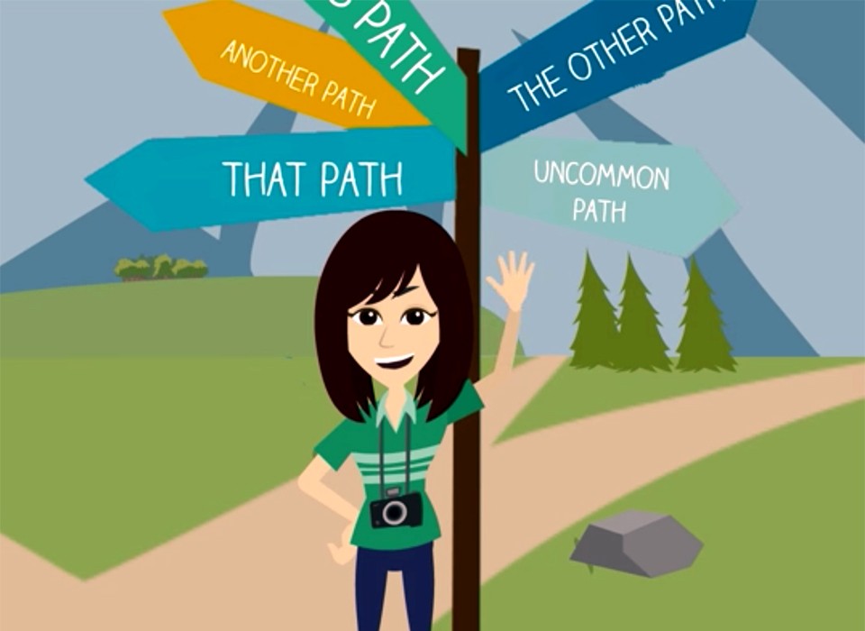 In this screen shot from the video, an animated drawing of a mentor smiles and waves in front of path signs pointing in all directions.