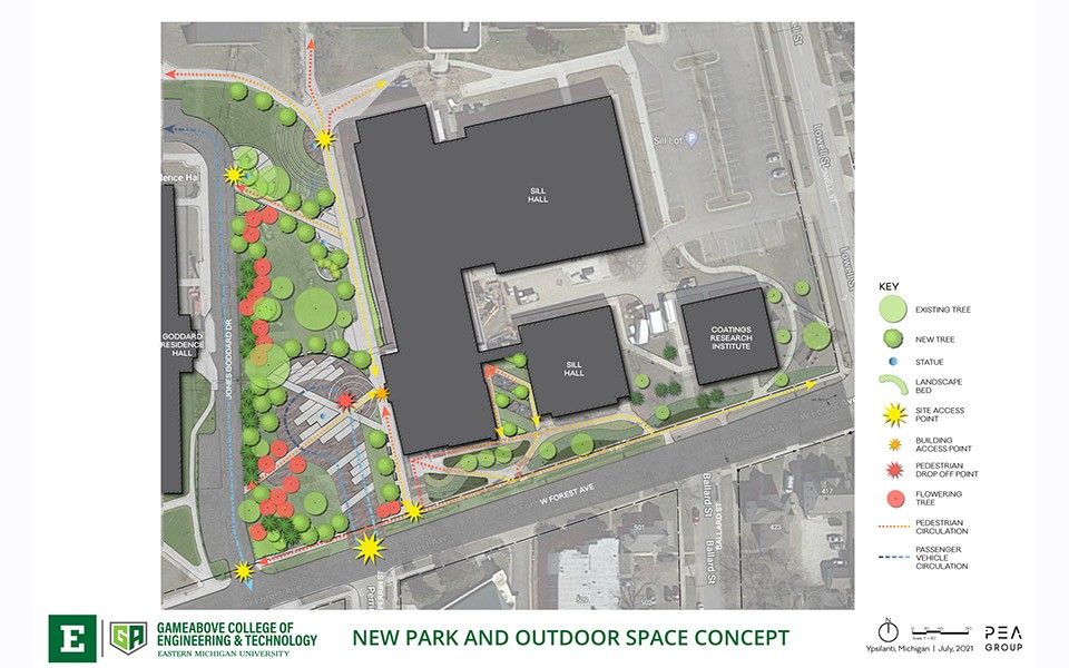 GameAbove funds a new park and outdoor event space at Eastern Michigan University